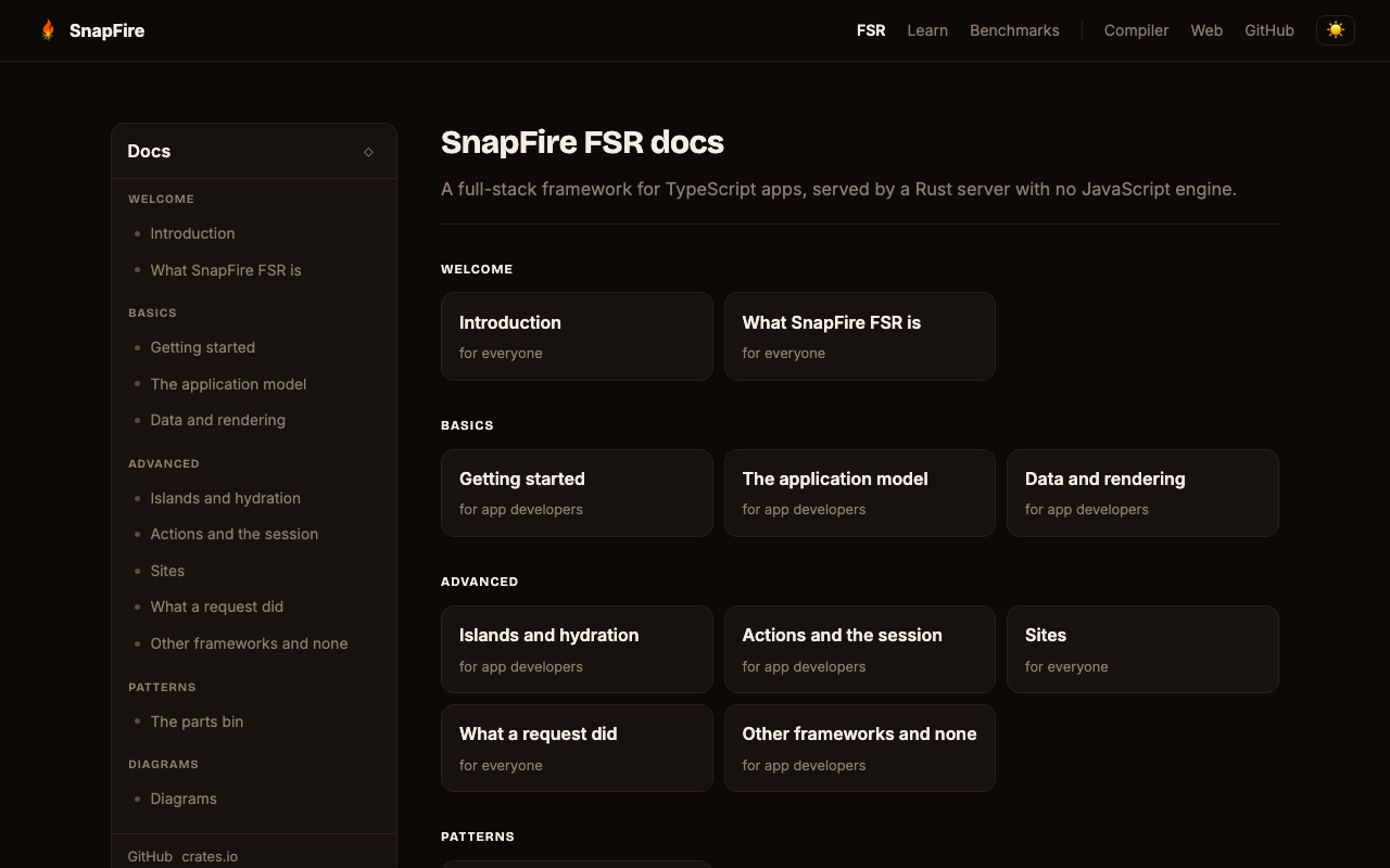 The FSR docs, a mounted site
