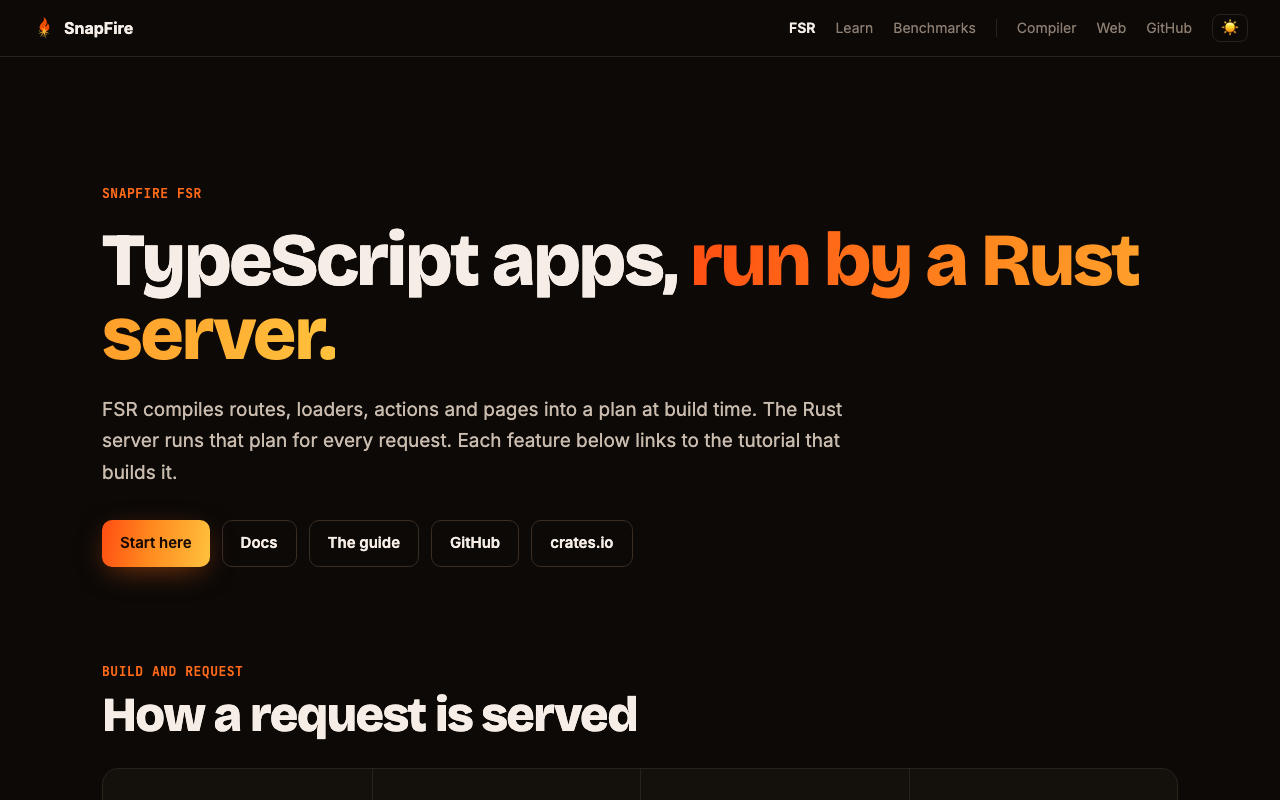 The FSR overview page on this site